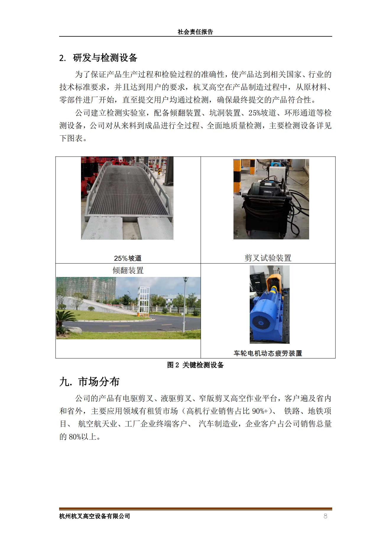 杭州沙巴高空设备2021年社会责任报告(图8)