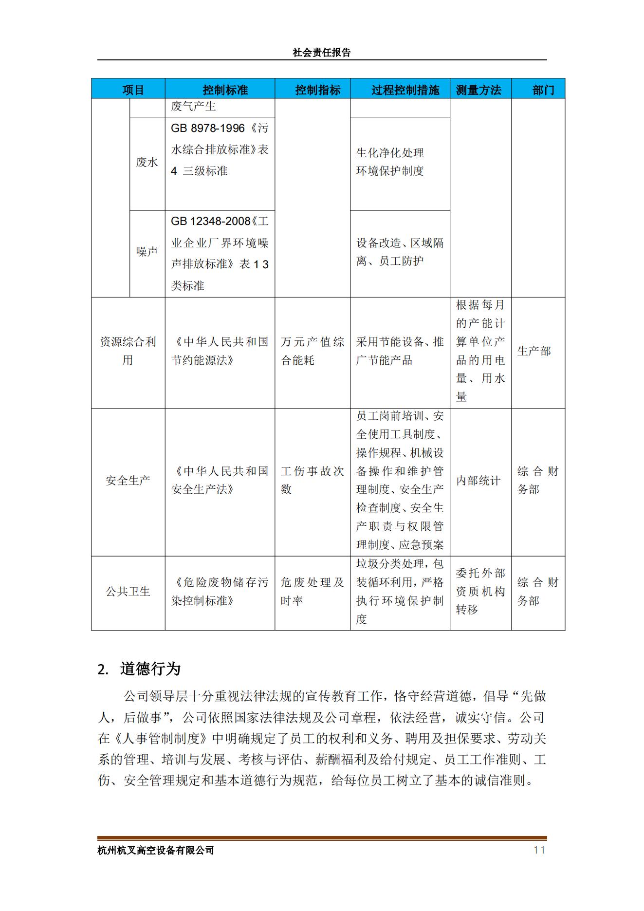 杭州沙巴高空设备2021年社会责任报告(图11)